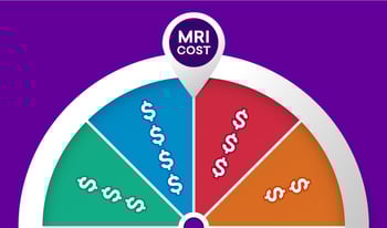 How price variation impacts employer health plan costs