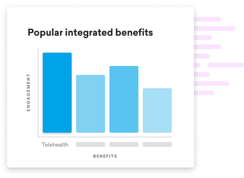 Optimize your benefits portfolio